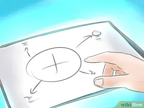 Image titled Formulate Strategy for a Start Up Organization Step 9