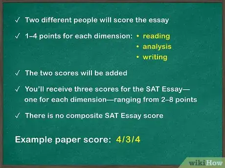 Image titled Write an SAT Essay Step 10