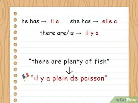 Image titled Conjugate Avoir Step 3