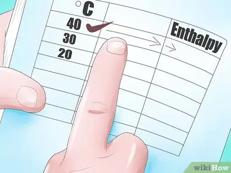 Image titled Look up and Interpolate Enthalpy Values for Water Using Steam Tables Step 4