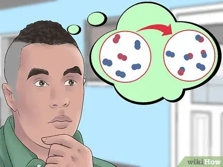 Image titled Make a Graphical Abstract for Scientific Publication Step 1