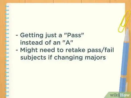 Image titled Pass or Fail a Class Step 11