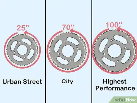 Image titled Choose a Folding Bike Step 11