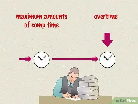 Image titled Pay Compensatory Time Step 8