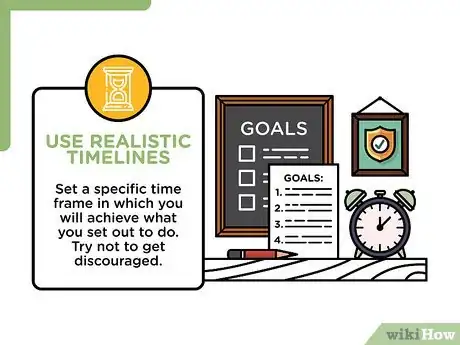 Image titled Write a Five Year Plan Step 12