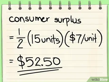 Image titled Calculate Consumer Surplus Step 12