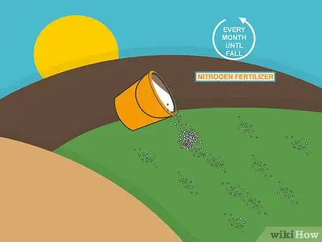 Image titled Plant a St Augustine Sod Step 14