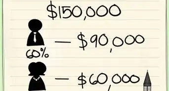 Calculate Owner’s Equity