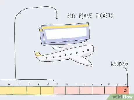 Image titled Plan a Destination Wedding Step 14