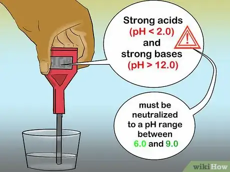 Image titled Dispose of Industrial Chemicals Step 12