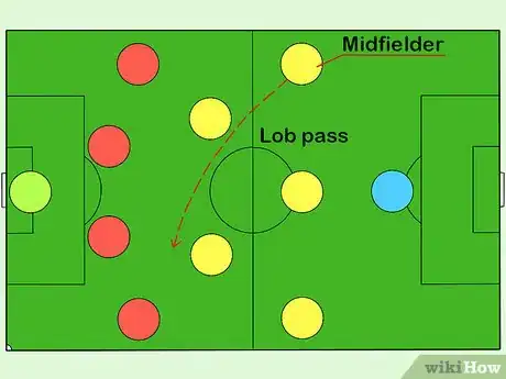 Image titled Half Volley a Soccer Ball Step 7