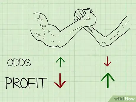 Image titled Read Odds Step 3