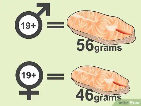 Image titled Take Protein Supplements Step 7