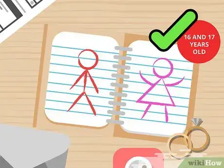 Image titled Apply For a Marriage License in Arizona Step 1