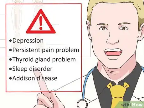 Image titled Boost Energy Levels Step 13