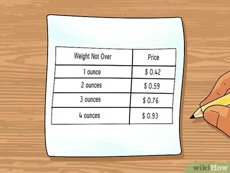 Image titled Create a Letter Postage Scale Step 12
