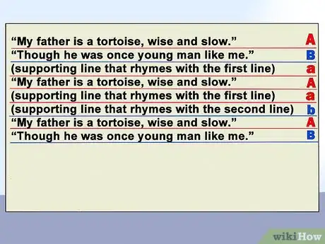 Image titled Write a Triolet Poem Step 7