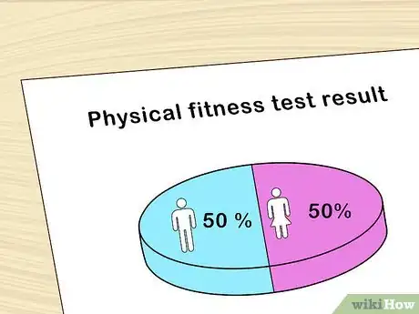 Image titled Prove Discrimination in the Workplace Step 21