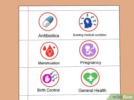 Image titled Treat a Yeast Infection Step 2