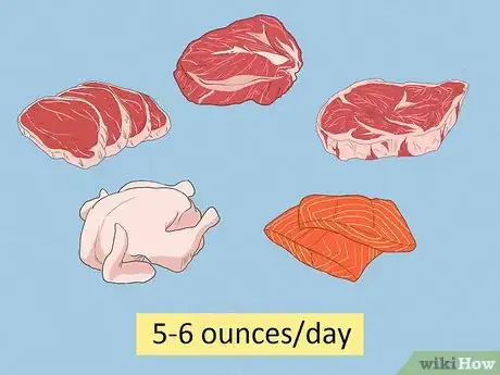 Image titled Use Branched Chain Amino Acids (BCAAs) Step 6