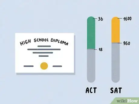 Image titled Become an OB_GYN Nurse Step 1