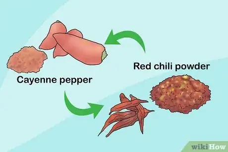 Image titled Substitute Spices in Cooking Step 6