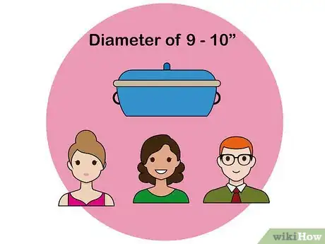 Image titled Buy an Electric Skillet Step 4