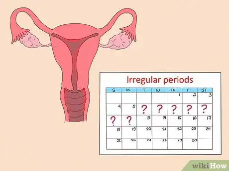 Image titled Deal with Post Birth Control Syndrome Step 4