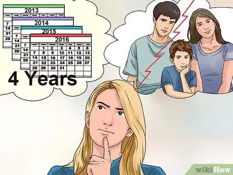 Image titled Annul a Marriage in California Step 2