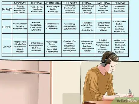 Image titled Easily Stick to and Enjoy a Diet Such As Nutrisystem Step 11