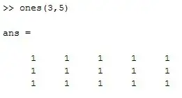 Image titled Martix4