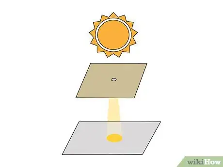 Image titled View the Sun Step 4