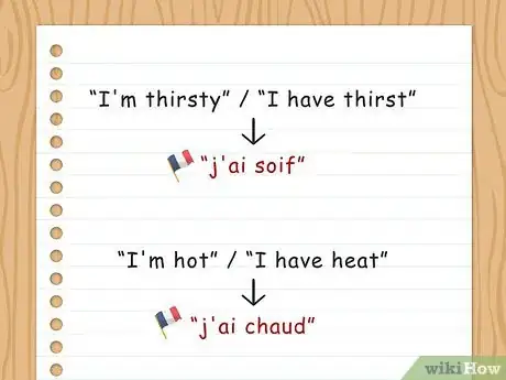 Image titled Conjugate Avoir Step 7