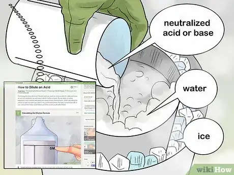 Image titled Dispose of Industrial Chemicals Step 16