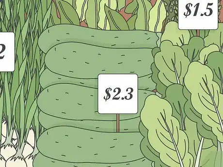 Image titled Grow a Startup Business Step 16