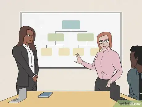 Image titled Build Trust in Teams Step 9