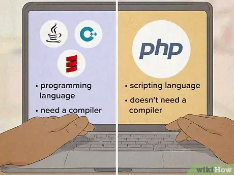 Image titled Study PHP Step 2