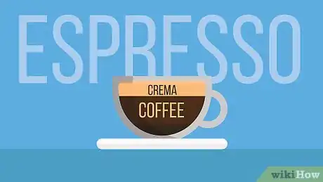 Image titled Order Coffee Step 3