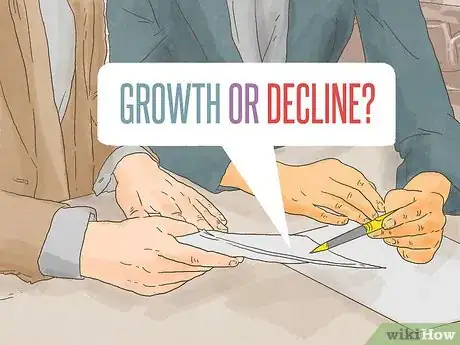 Image titled Analyze Return on Assets Step 7