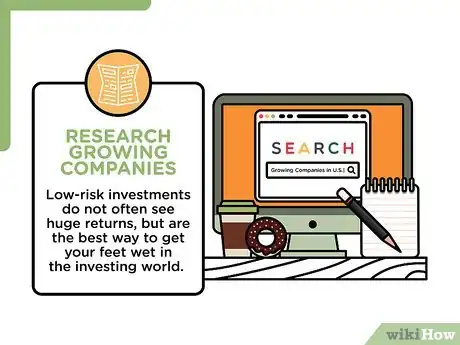 Image titled Buy NASDAQ Stock Step 3