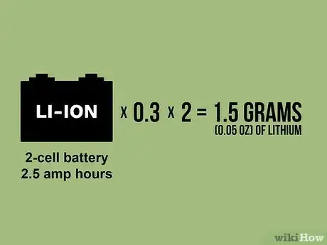 Image titled Send Lithium Batteries Overseas Step 03