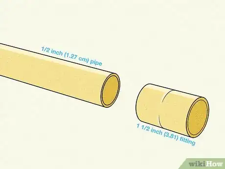 Image titled Install a Gas Line Step 1