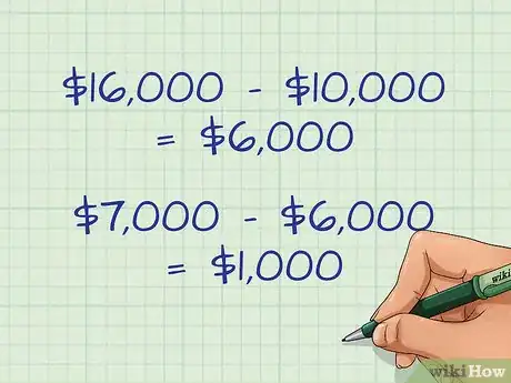 Image titled Cash Out of an Immediate Annuity Step 15