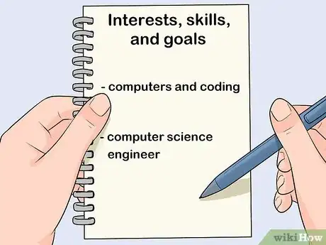 Image titled Study in Australia Step 1