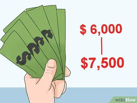 Image titled Have Essure Sterilization Reversed Step 3