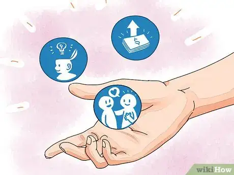 Image titled Plan for Your Future Happiness Step 2