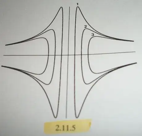 Image titled  2.11.5 page 70 CRC 