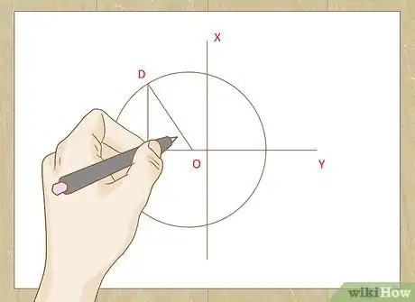 Image titled Draw a Mohr's Circle Step 6