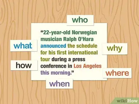 Image titled Write Newscasts for Radio Step 8