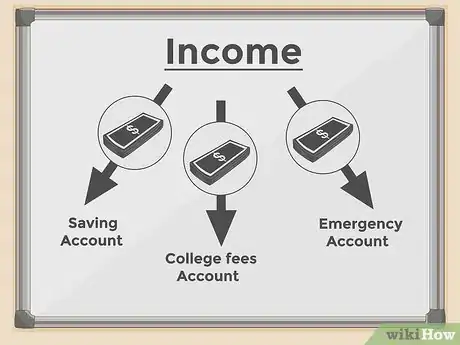 Image titled Get Money for College Step 17